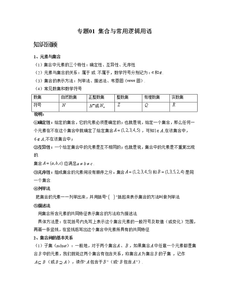 专题01 集合与常用逻辑用语 （亮点讲）01