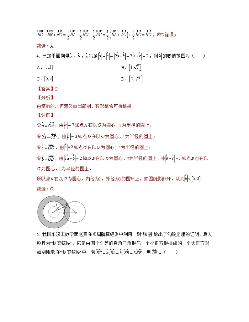 专题06 平面向量及应用（亮点练）03