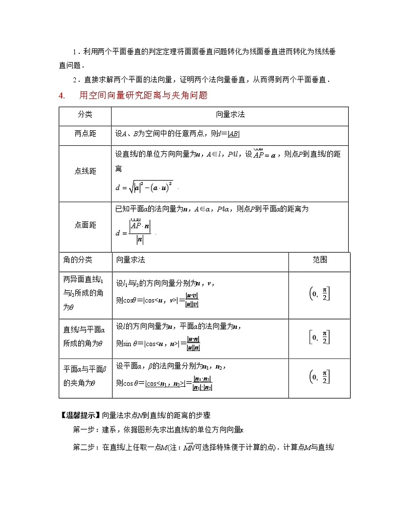 专题09 空间向量（亮点讲）03