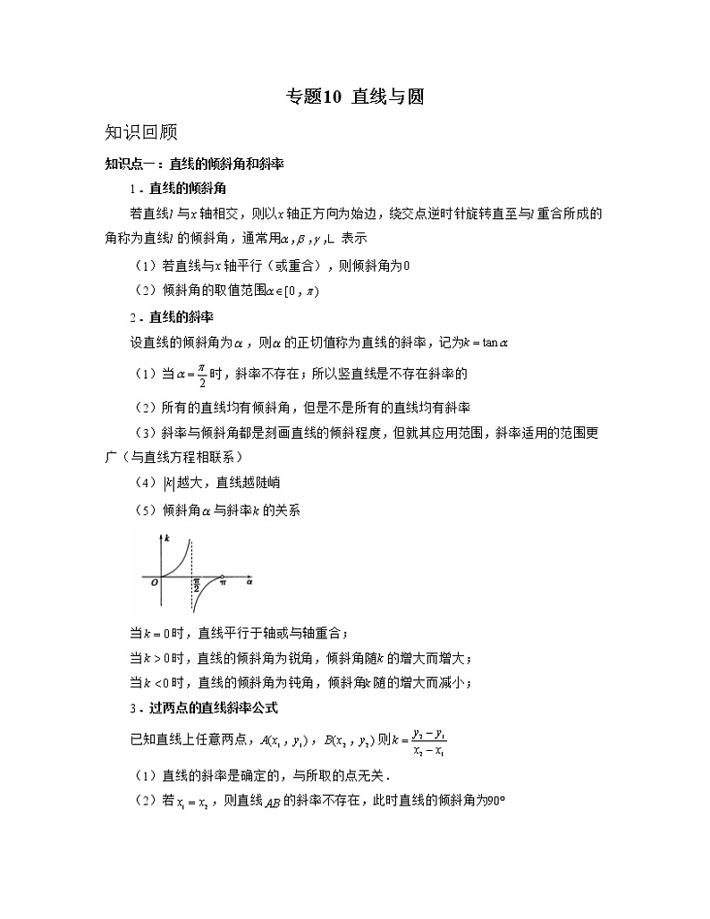 专题10 直线与圆（亮点讲）01