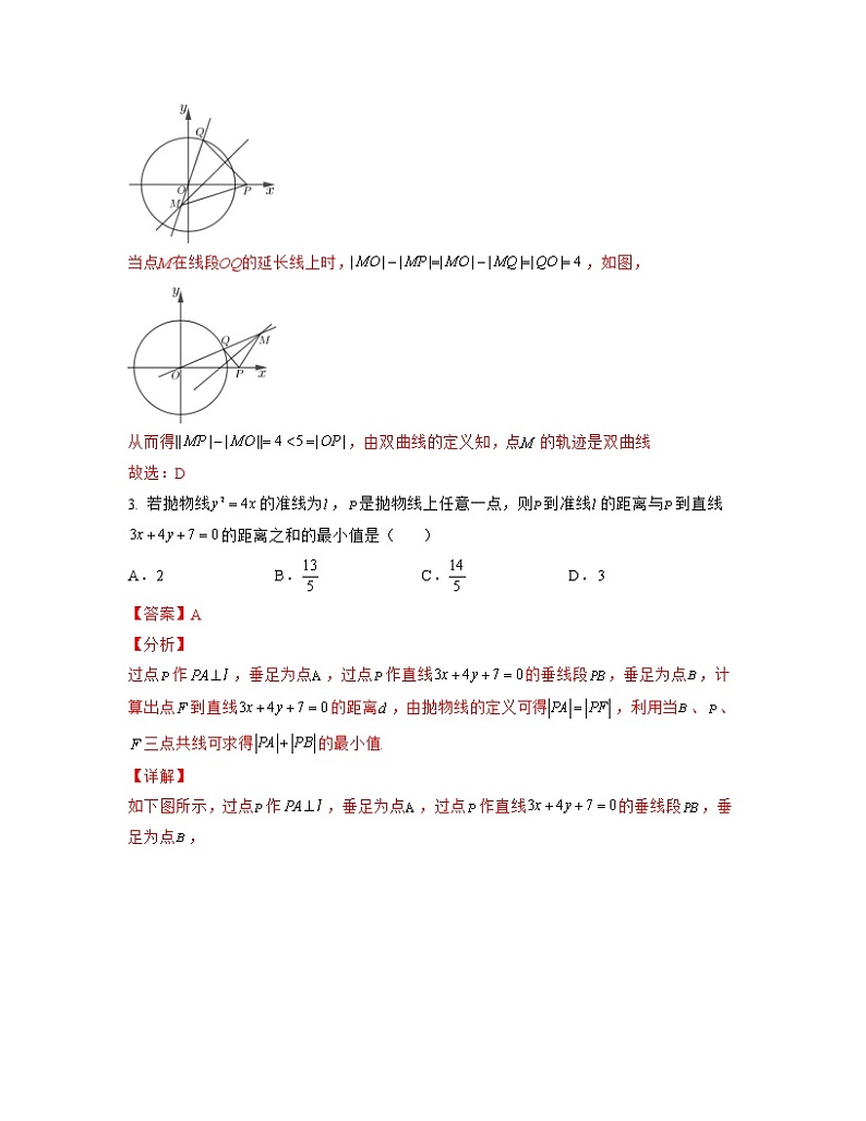 专题11 圆锥曲线（亮点练）02
