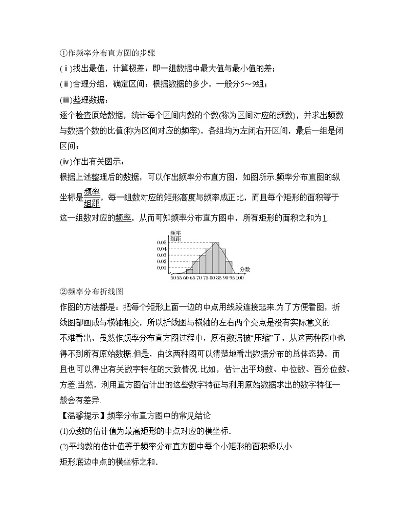 专题12 统计与统计案例（亮点讲）02