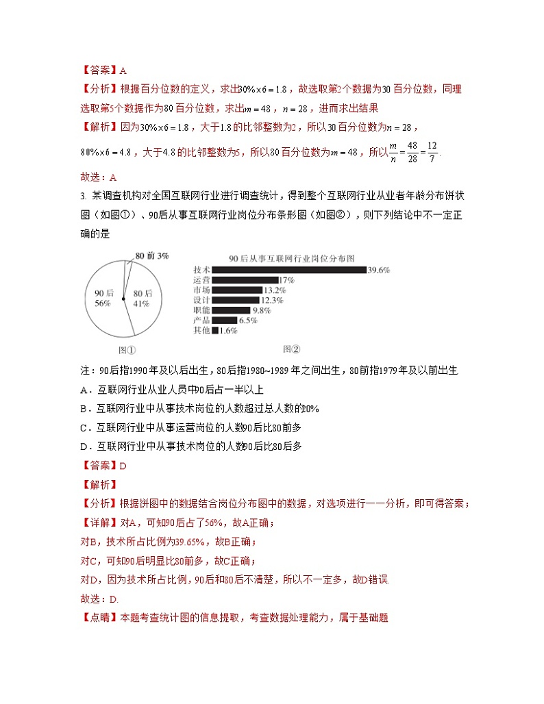 专题12 统计与统计案例（亮点练）02