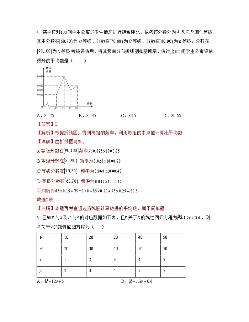 专题12 统计与统计案例（亮点练）03