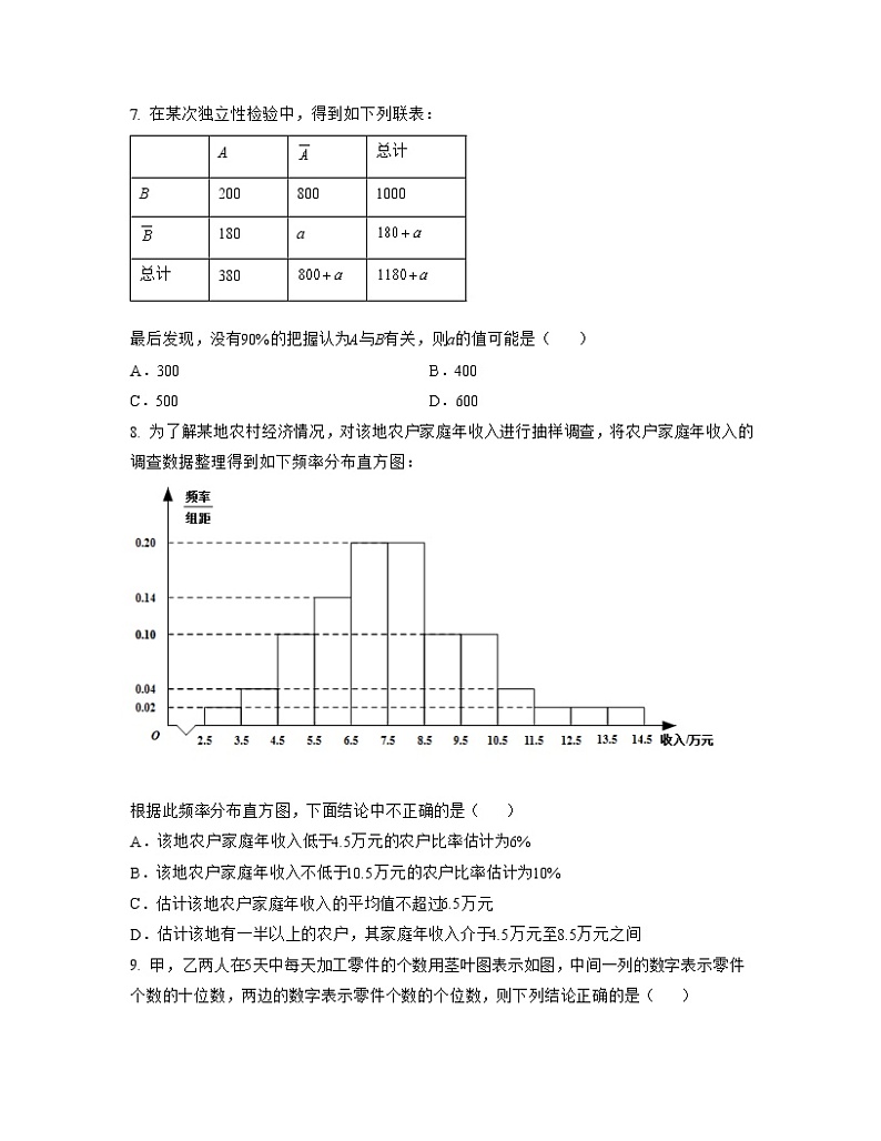 专题12 统计与统计案例（亮点练）03