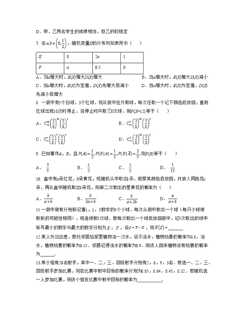 专题13 计数原理与概率（亮点练）02