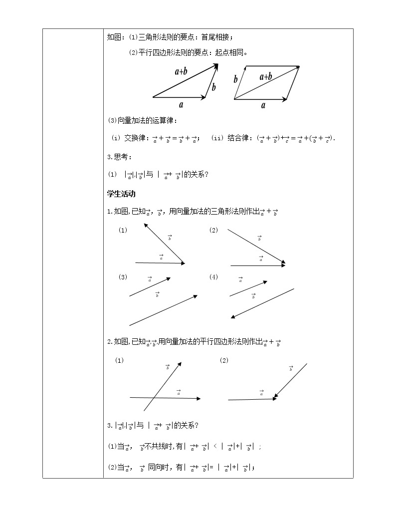 6-2-ppt