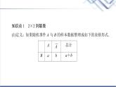 人教B版高中数学选择性必修第二册第4章4.3.2独立性检验课件+学案+练习含答案