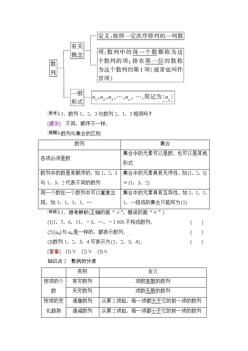 人教B版高中数学选择性必修第三册第5章5.15.1.1数列的概念课件+学案+练习含答案02