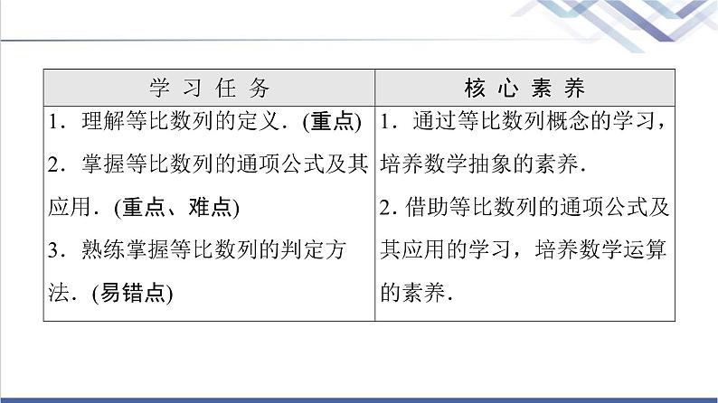 人教B版高中数学选择性必修第三册第5章5.35.3.1第1课时等比数列的定义课件+学案+练习含答案02