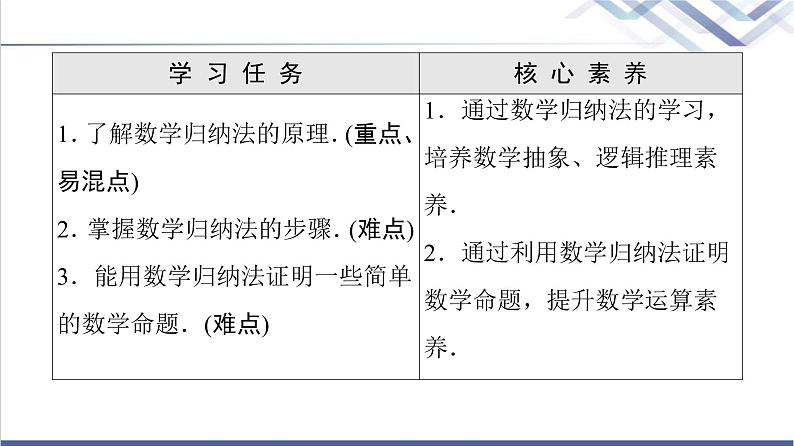 人教B版高中数学选择性必修第三册第5章5.5数学归纳法课件+学案+练习含答案02