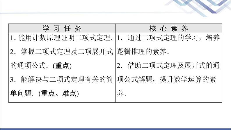 人教B版高中数学选择性必修第二册第3章3.3第1课时二项式定理课件+学案+练习含答案02