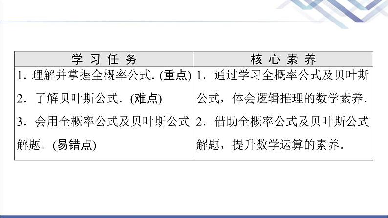 人教B版高中数学选择性必修第二册第4章4.1.2第2课时全概率公式、贝叶斯公式课件+学案+练习含答案02