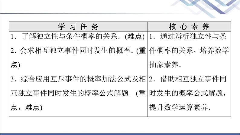 人教B版高中数学选择性必修第二册第4章4.1.3独立性与条件概率的关系课件+学案+练习含答案02