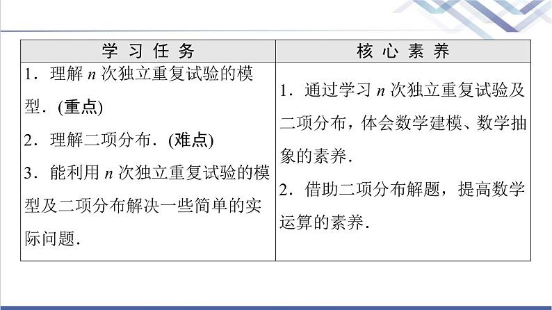人教B版高中数学选择性必修第二册第4章4.2.3第1课时n次独立重复试验与二项分布课件+学案+练习含答案02