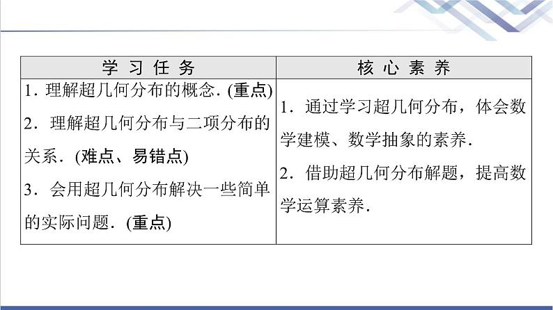 人教B版高中数学选择性必修第二册第4章4.2.3第2课时超几何分布课件+学案+练习含答案02