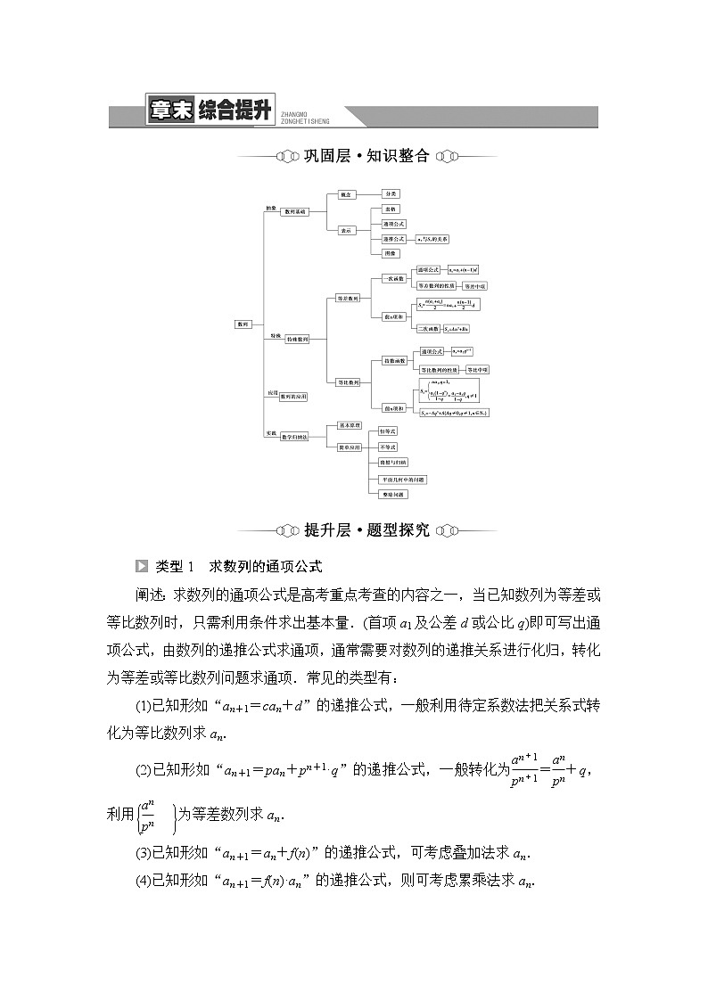 人教B版高中数学选择性必修第三册第5章章末综合提升学案第1页