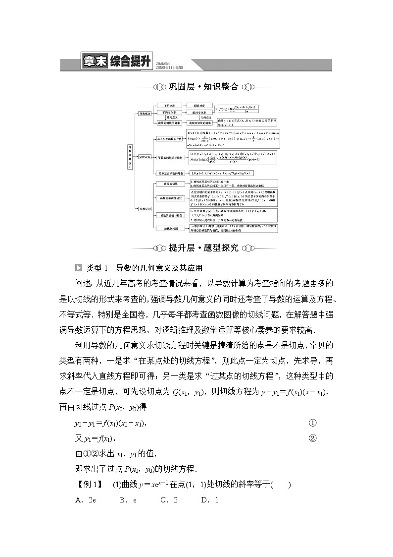 人教B版高中数学选择性必修第三册第6章章末综合提升课件+学案01