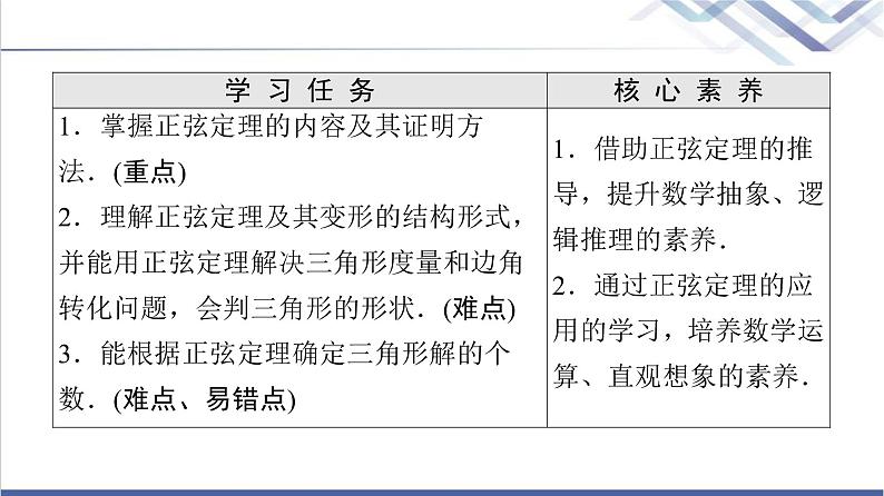 人教B版高中数学必修第四册第9章9.1.1正弦定理课件+学案+练习含答案02