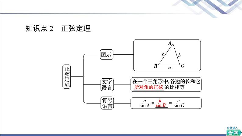 人教B版高中数学必修第四册第9章9.1.1正弦定理课件+学案+练习含答案07