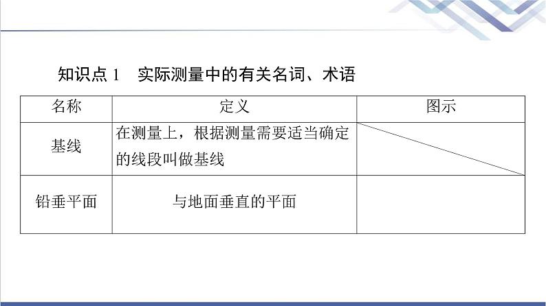 人教B版高中数学必修第四册第9章9.2正弦定理与余弦定理的应用9.3数学探究活动：得到不可达两点之间的距离课件+学案+练习含答案05