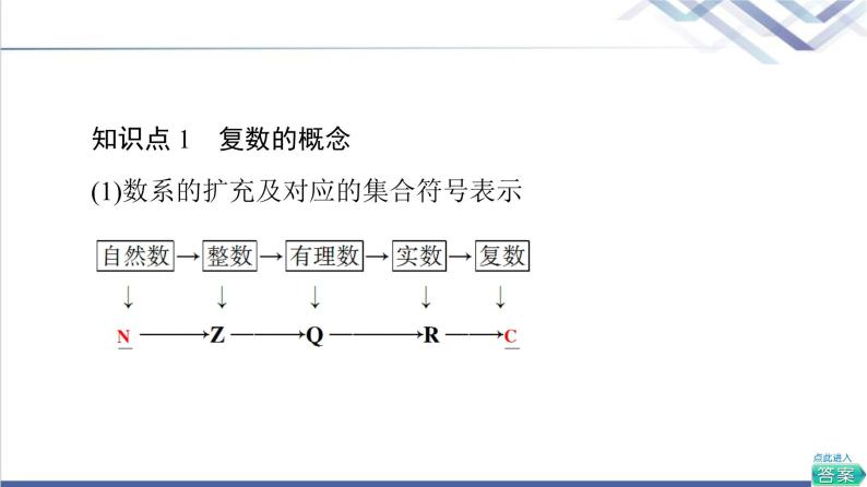 人教B版高中数学必修第四册第10章10.1.1复数的概念课件+学案+练习含答案06