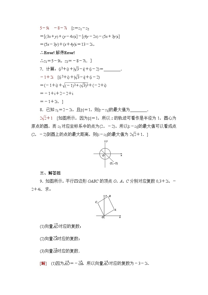 人教B版高中数学必修第四册第10章10.2.1复数的加法与减法课件+学案+练习含答案03