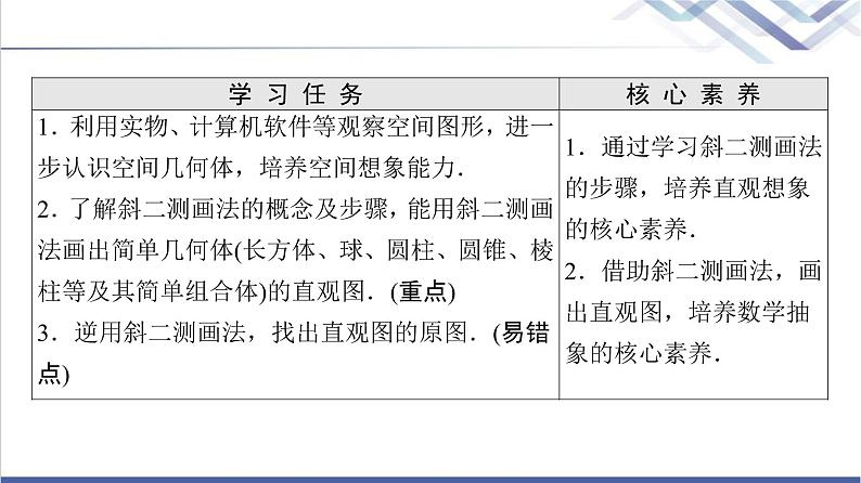 人教B版高中数学必修第四册第11章11.1.1空间几何体与斜二测画法课件+学案+练习含答案02