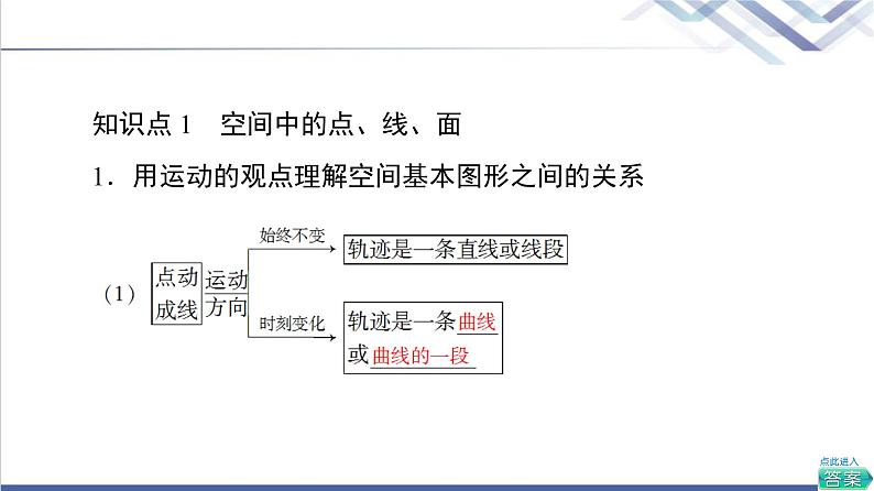 人教B版高中数学必修第四册第11章11.1.2构成空间几何体的基本元素课件+学案+练习含答案05
