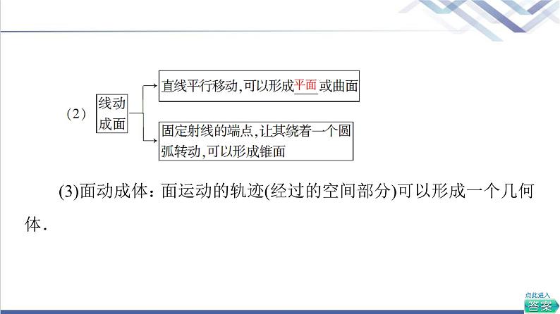人教B版高中数学必修第四册第11章11.1.2构成空间几何体的基本元素课件+学案+练习含答案06