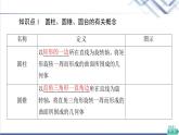 人教B版高中数学必修第四册第11章11.1.5旋转体课件+学案+练习含答案