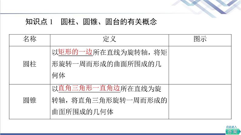 人教B版高中数学必修第四册第11章11.1.5旋转体课件+学案+练习含答案05