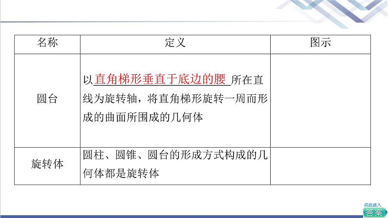 人教B版高中数学必修第四册第11章11.1.5旋转体课件+学案+练习含答案06