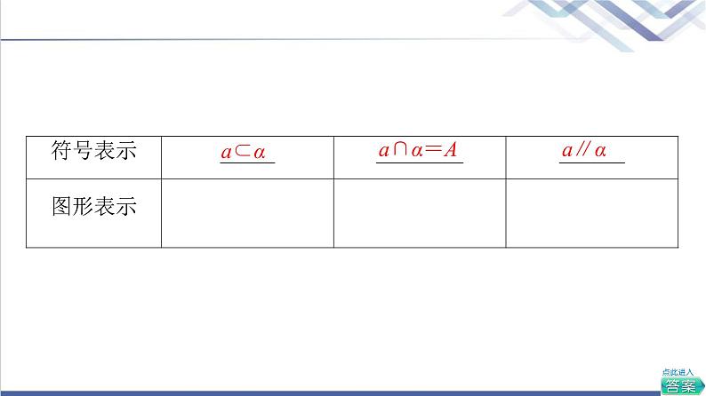 人教B版高中数学必修第四册第11章11.3.2直线与平面平行课件第7页