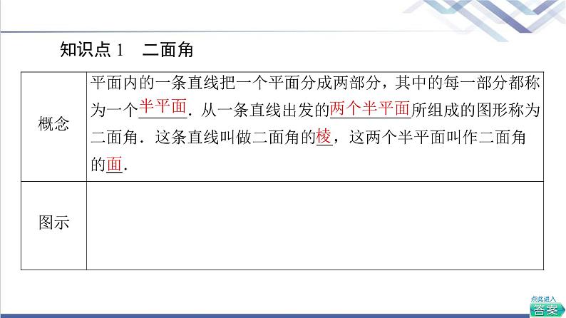 人教B版高中数学必修第四册第11章11.4.2平面与平面垂直课件+学案+练习含答案06