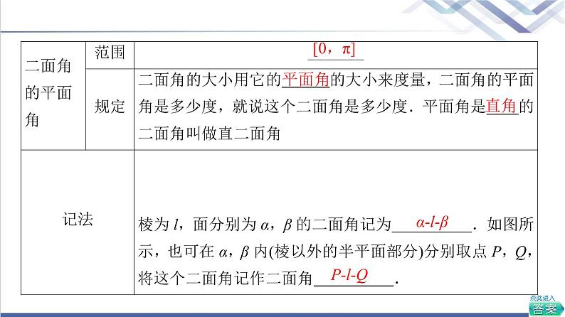 人教B版高中数学必修第四册第11章11.4.2平面与平面垂直课件+学案+练习含答案08