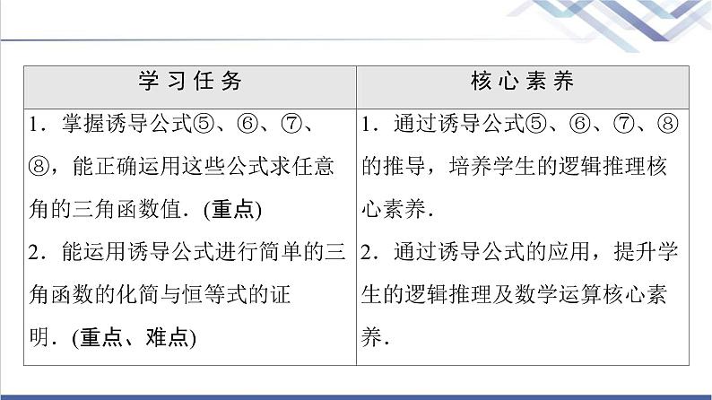 人教B版高中数学必修第三册第7章7.27.2.4第2课时诱导公式⑤⑥⑦⑧课件+学案+练习含答案02