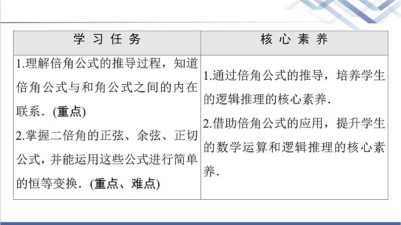 人教B版高中数学必修第三册第8章8.28.2.3倍角公式课件+学案+练习含答案02