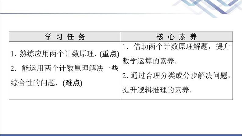 人教B版高中数学选择性必修第二册第3章3.1.1第2课时基本计数原理的应用课件第2页