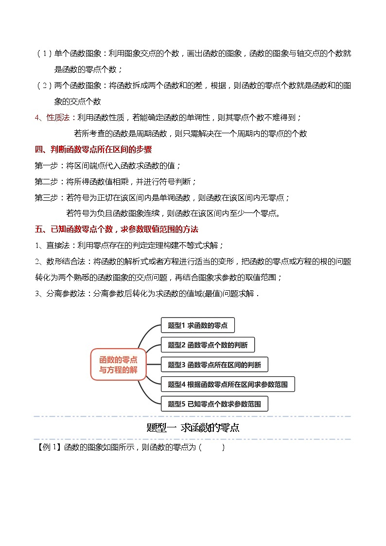 4.5.1 函数的零点与方程的解-【题型分类归纳】2022-2023学年高一数学上学期同步讲与练(人教A版2019必修第一册)02