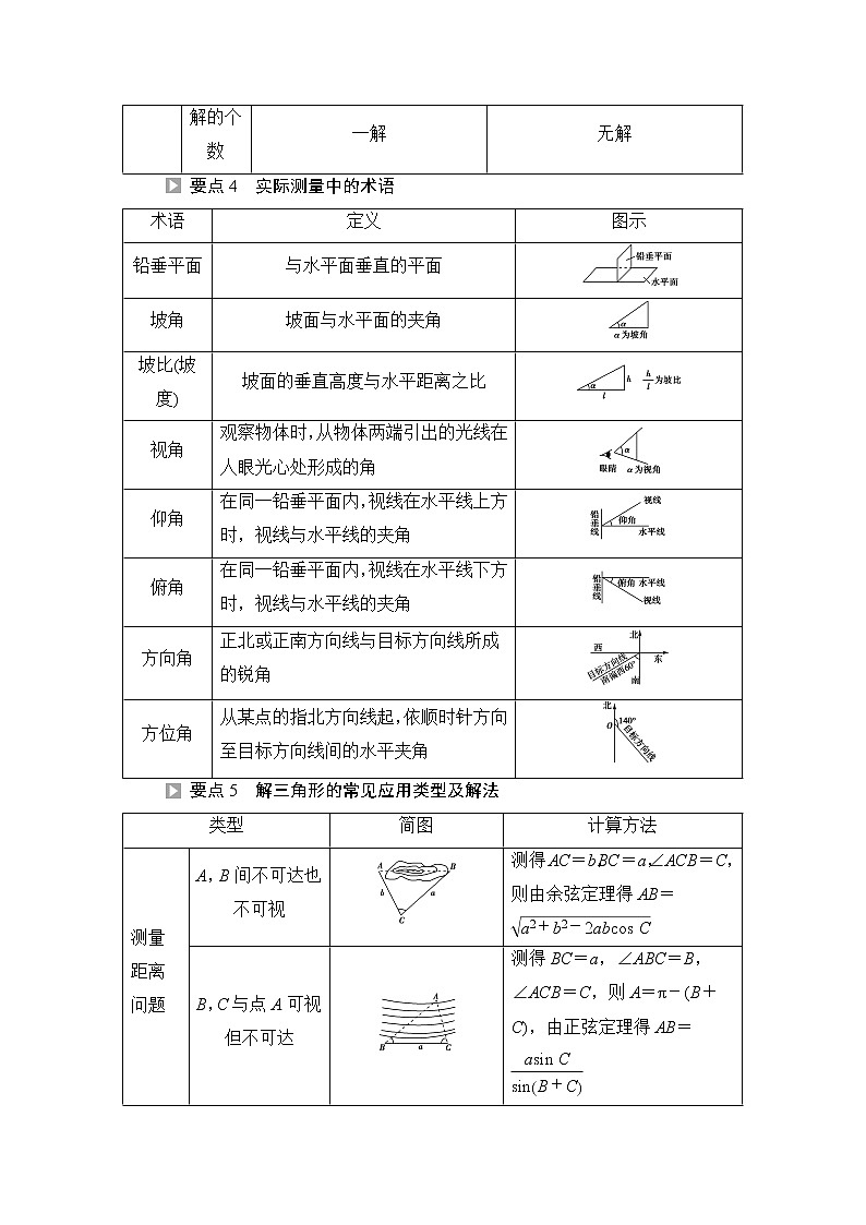 人教B版高中数学必修第四册全书要点速记课件+学案03