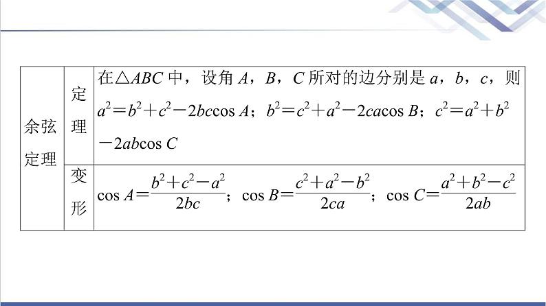 人教B版高中数学必修第四册全书要点速记课件+学案03
