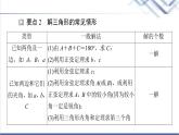 人教B版高中數學必修第四冊全書要點速記課件+學案