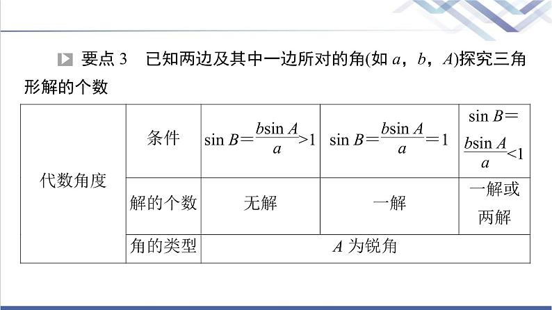 人教B版高中数学必修第四册全书要点速记课件+学案08