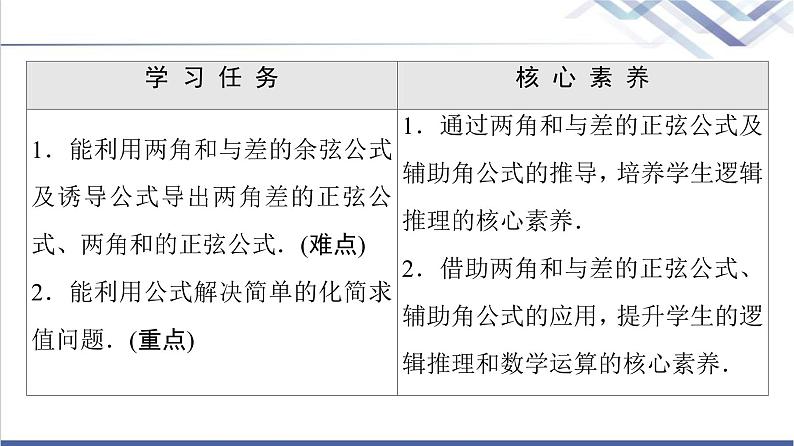 人教B版高中数学必修第三册第8章8.28.2.2第1课时两角和与差的正弦课件+学案+练习含答案02