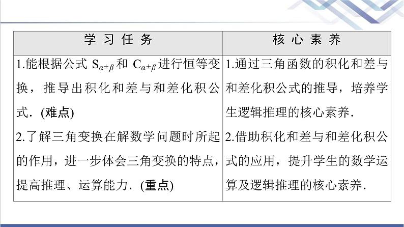 人教B版高中数学必修第三册第8章8.28.2.4第2课时三角函数的积化和差与和差化积课件+学案+练习含答案02