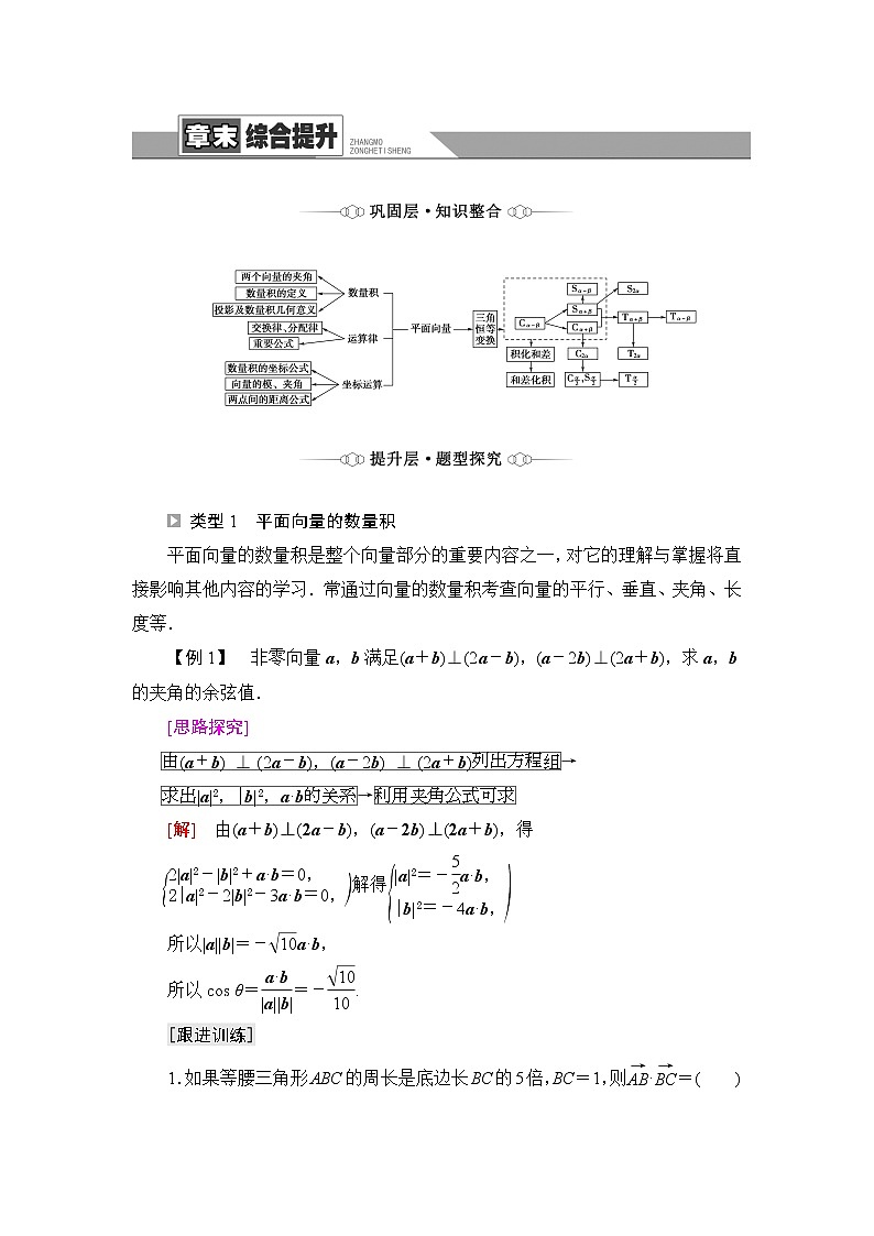 人教B版高中数学必修第三册第8章章末综合提升课件+学案01