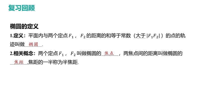 3.1.1 椭圆及其标准方程第2课时 课件-2022-2023学年高二上学期数学人教A版（2019）选择性必修第一册第2页