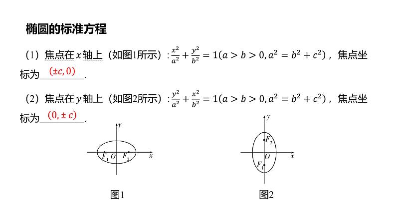 3.1.1 椭圆及其标准方程第2课时 课件-2022-2023学年高二上学期数学人教A版（2019）选择性必修第一册第3页