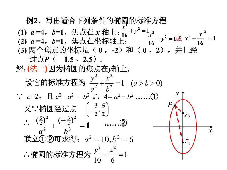 3.1.1椭圆及其标准方程（第二课时）课件-2022-2023学年高二上学期数学人教A版（2019）选择性必修第一册第7页